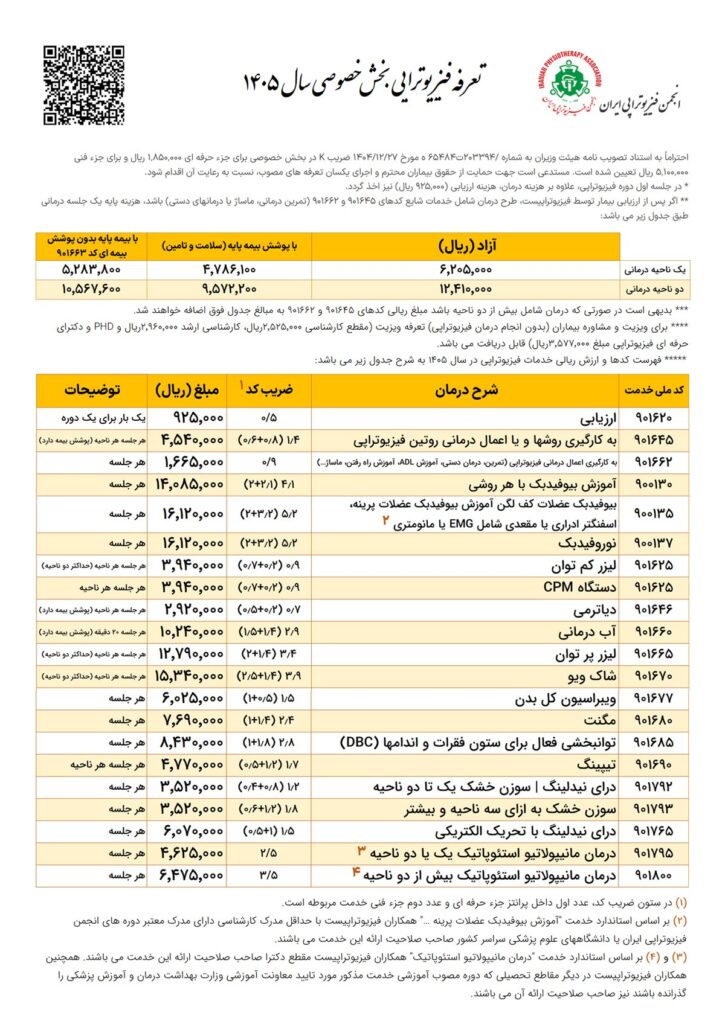 تعرفه فیزیوتراپی ۱۴۰۵