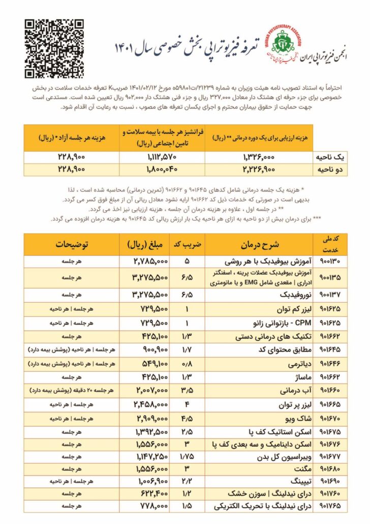قیمت فیزیوتراپی سال 1401