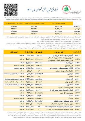 تعرفه-فیزیوتراپی-۱۴۰۳